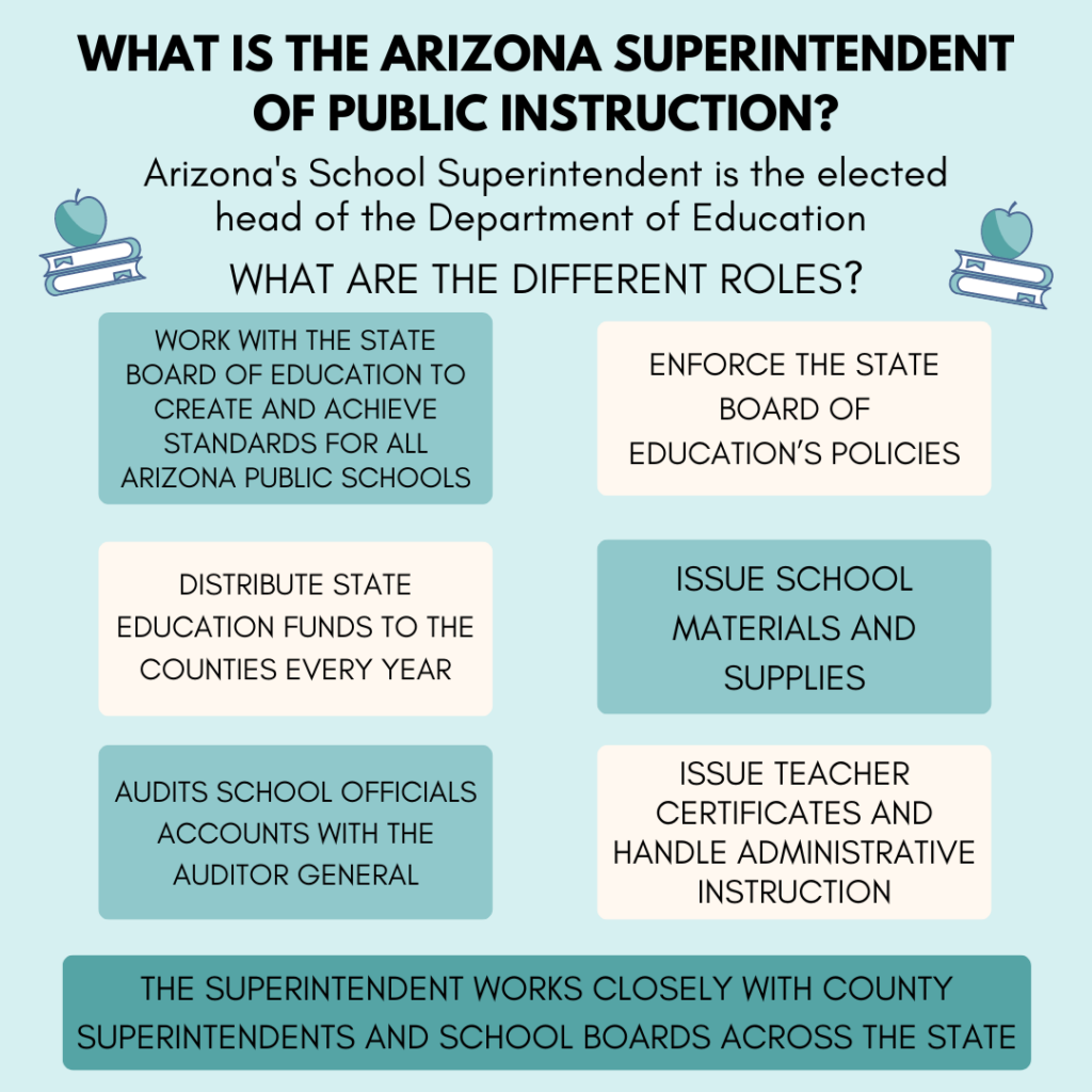 when do you have to mail in your ballot in arizona
